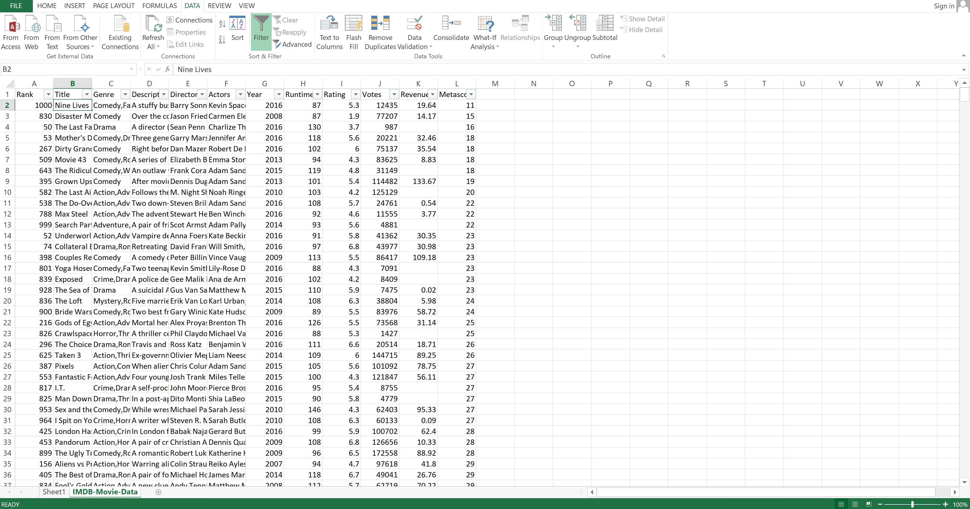 data filtering in Excel