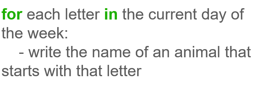 An example of python loops using letters 