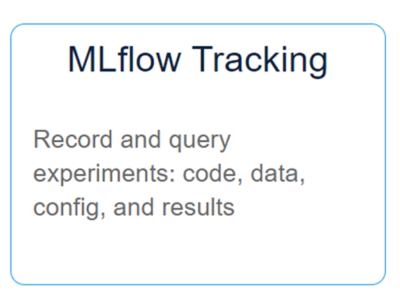 Description of MLflow tracking