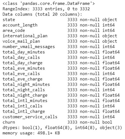 data cleaning in MLflow