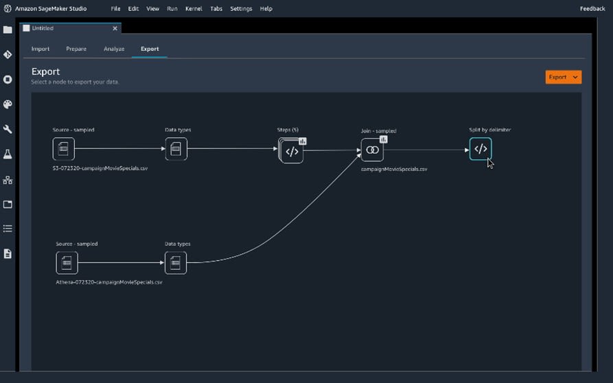 SageMaker Data Wrangler