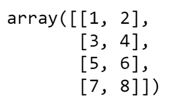 Screenshot of a NumPy array