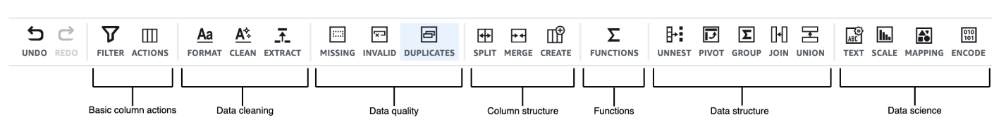 DataBrew toolbar