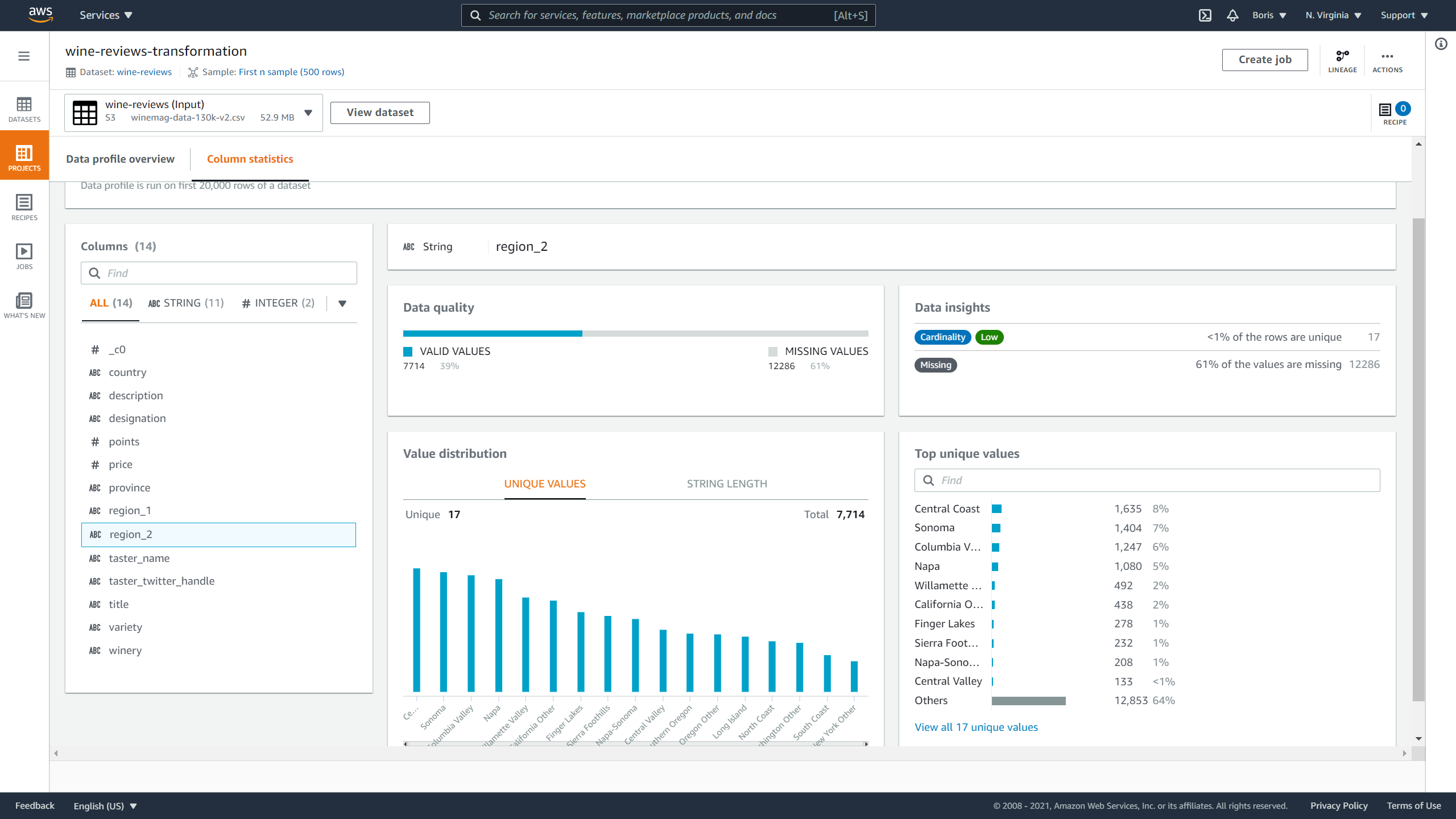 DataBrew data insights