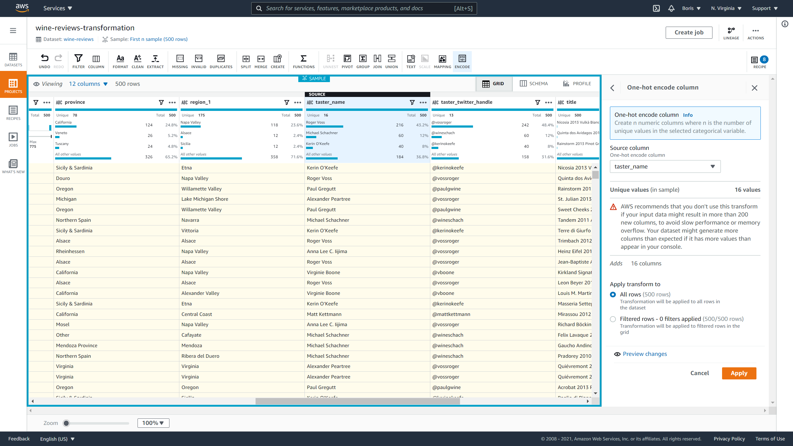 DataBrew encode categorical data