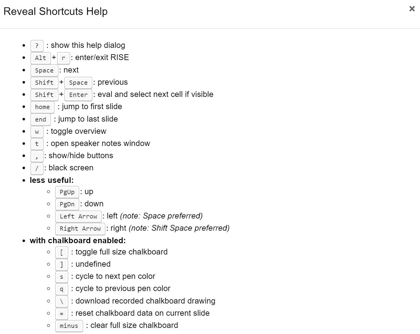 Keyboard shortcuts in RISE