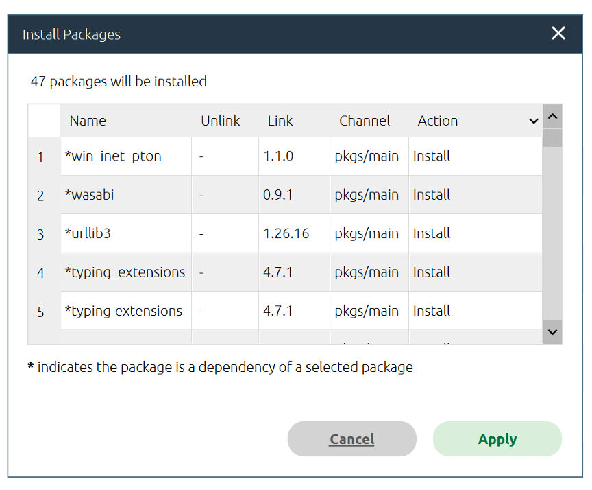 A screenshot of the "Install Packages" pop-up window listing 47 packages to be installed. At the bottom of the window, options "Cancel" and "Apply". 