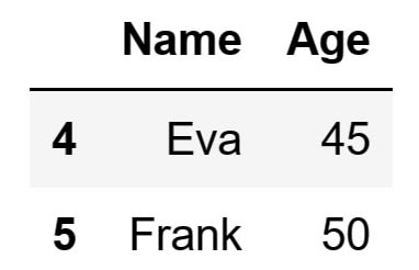 Returning specific rows and columns as a DataFrame