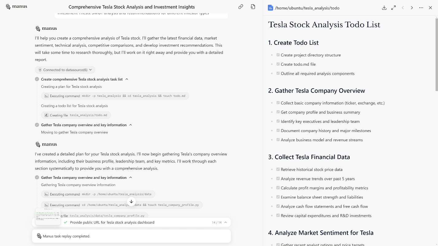  A comprehensive to-do list 