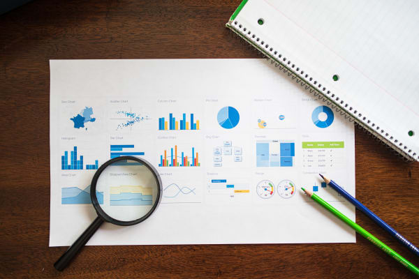 How to Create Visualizations Using Matplotlib