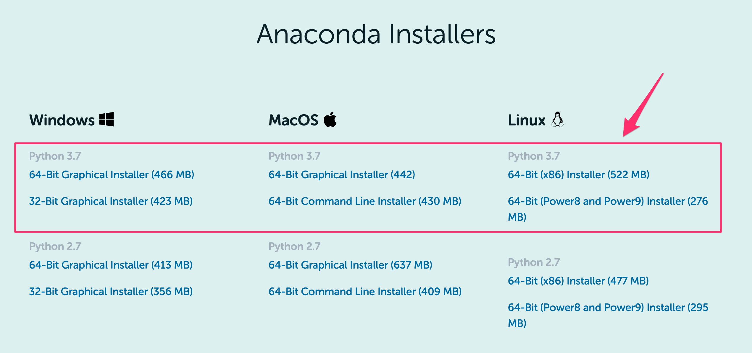 anaconda distribution for mac