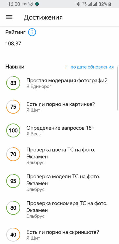 Приложения для заработка денег (мобильный заработок) 2021