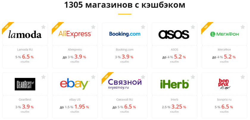 лучшие партнерские программы заработок на рефералах 2019 Партнерские программы и заработок на рефералах 2021