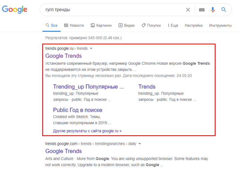 Ключевые слова: использование Google Trends для их подбора google тренды гугл тренды google trends подбор ключевых слов сервис google trends