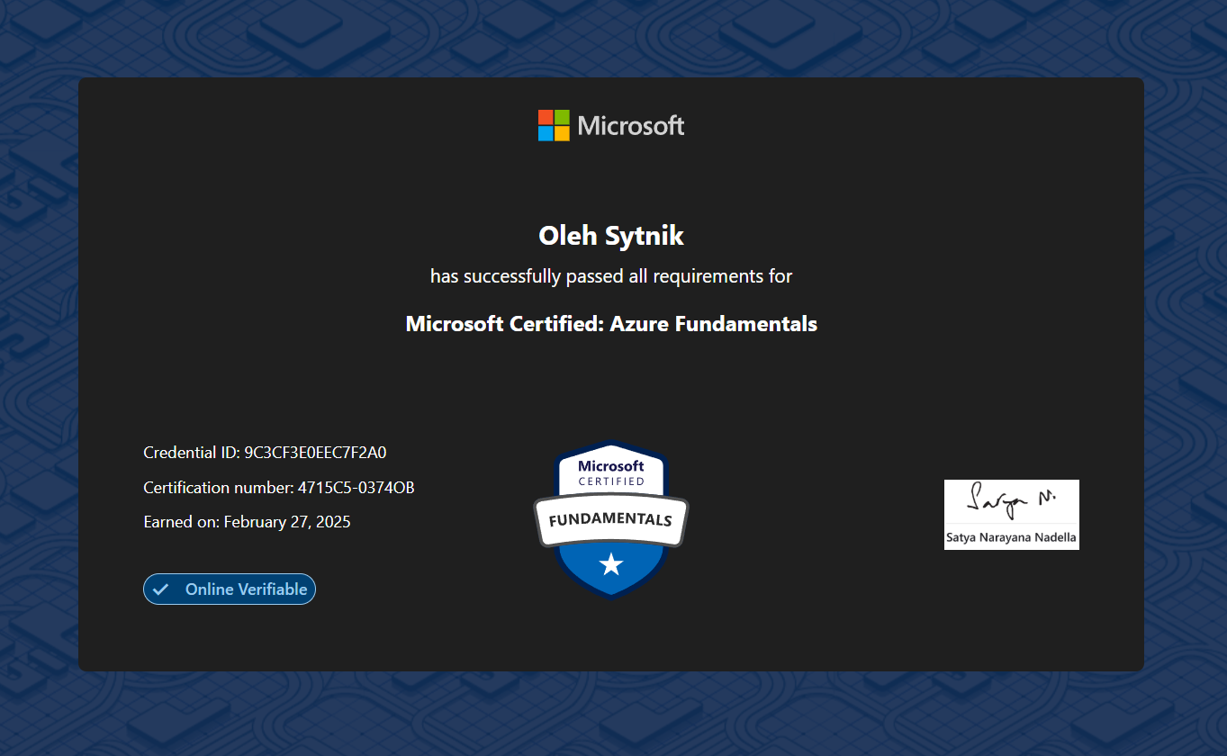 Ситнік Олег Олександрович