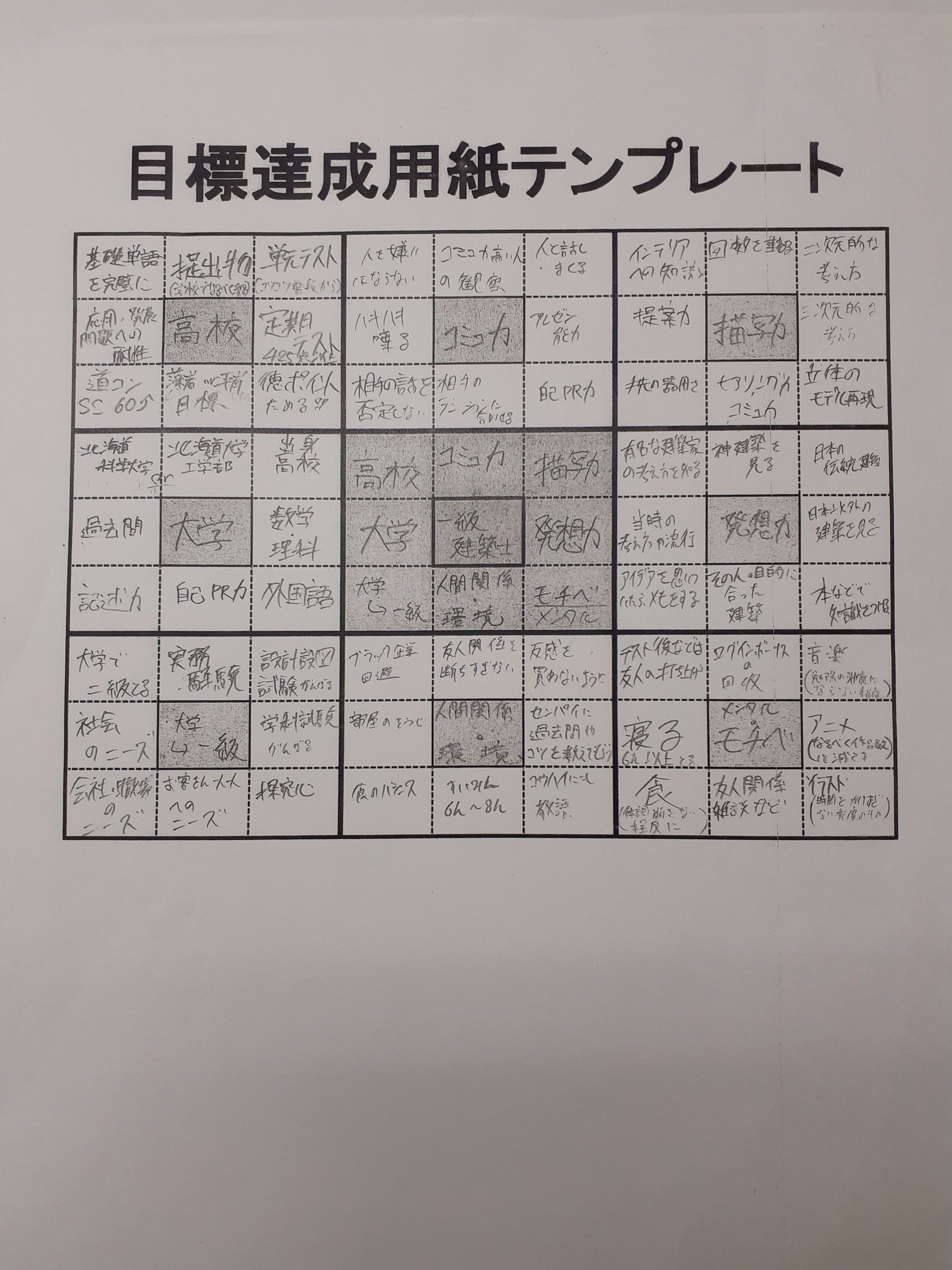 いよいよ夏本番！ 夏期講習会も始まります！「目標達成シート」の作成指導を行いました。