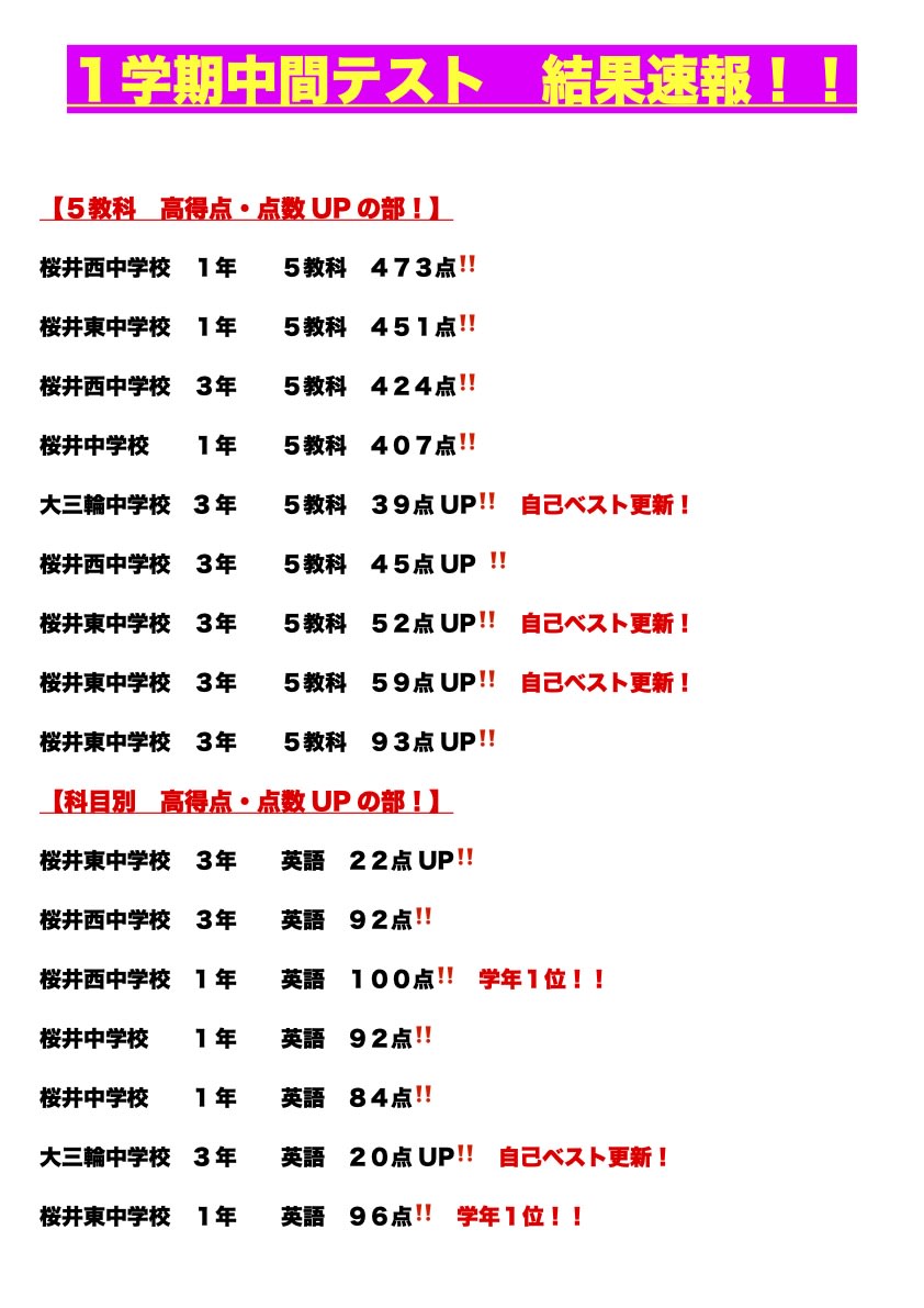２０２３年１学期中間テストシエル生の頑張り！