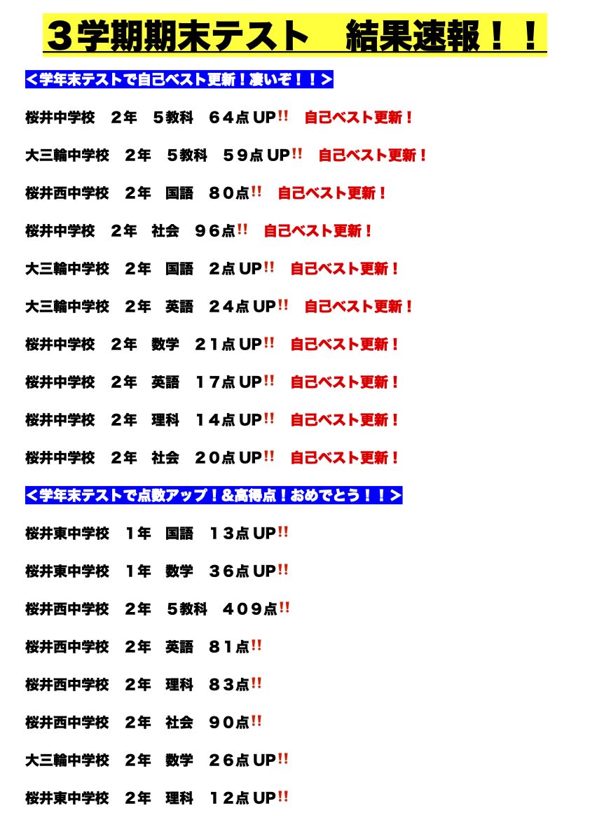 学年末テストの頑張り
