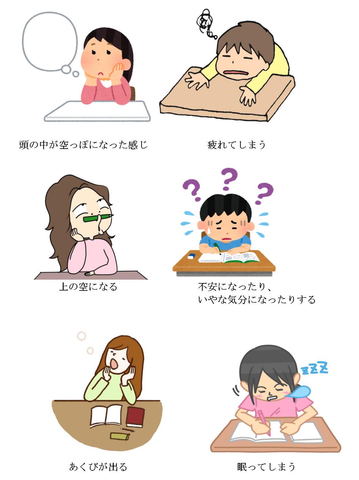 勉強の障害：その３