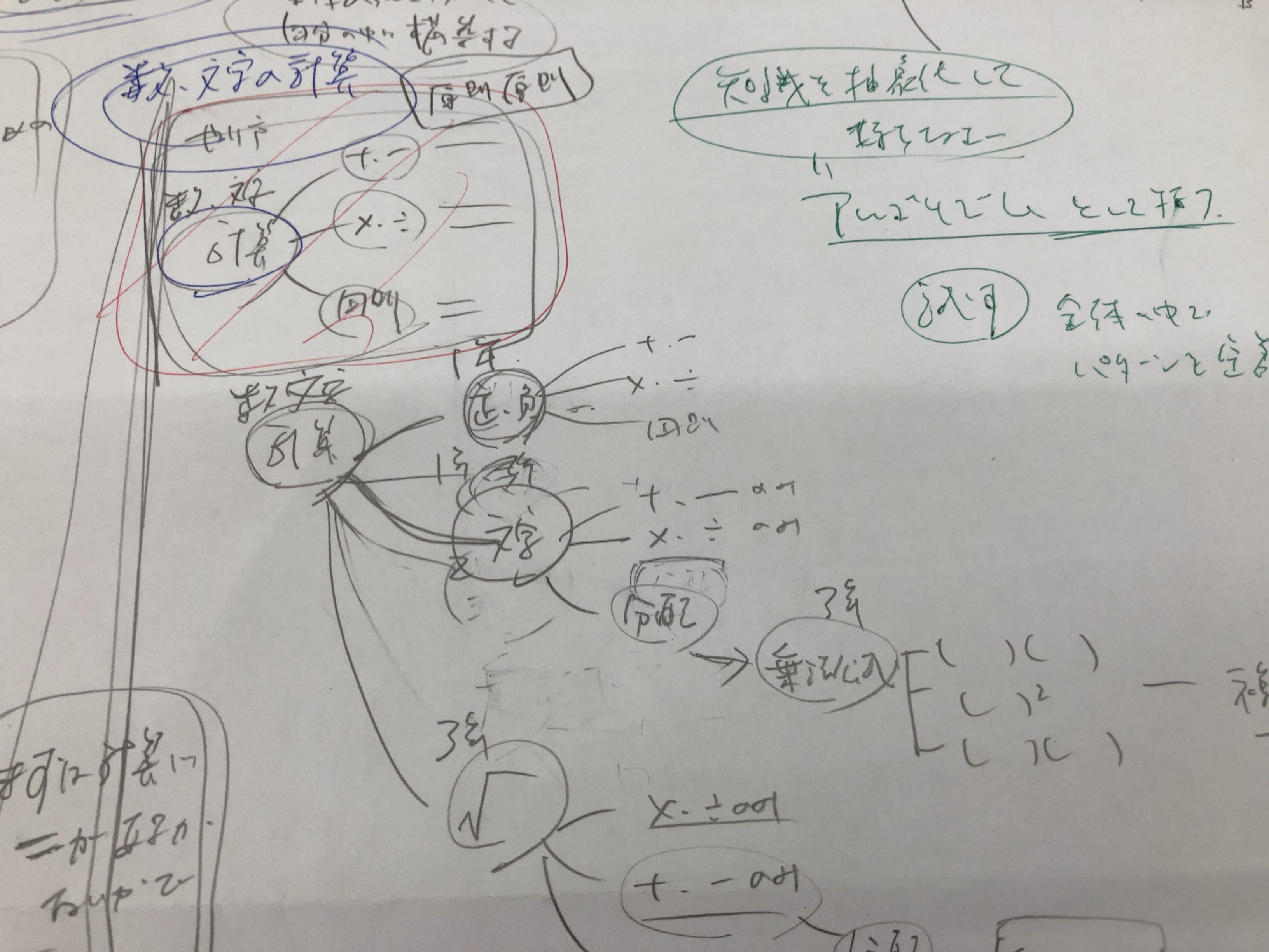 計算が苦手な人は これをするといい！