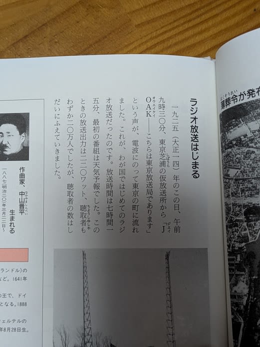 ラジオ放送開始からちょうど１００年だよ