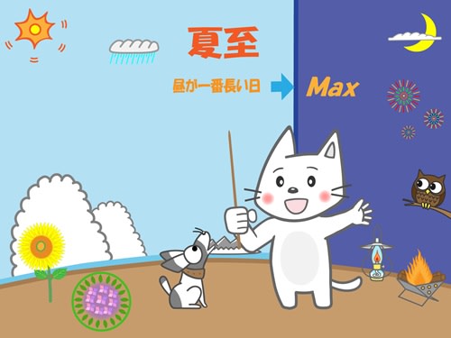 夏至の今日はテス対でっせ！
