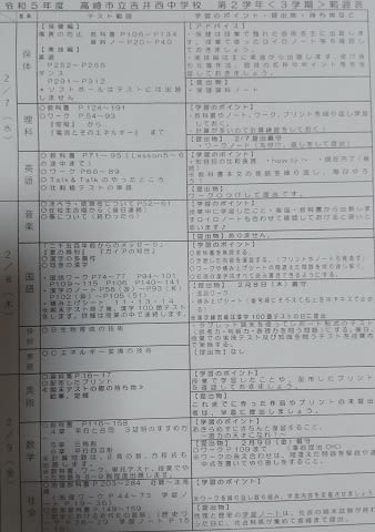 早くも３学期の期末テストの範囲表が出たよ！