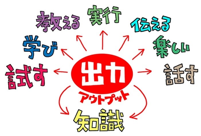 紅茶検定での勉強を中学生の勉強に活かす④