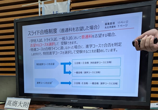 商大の学校説明会