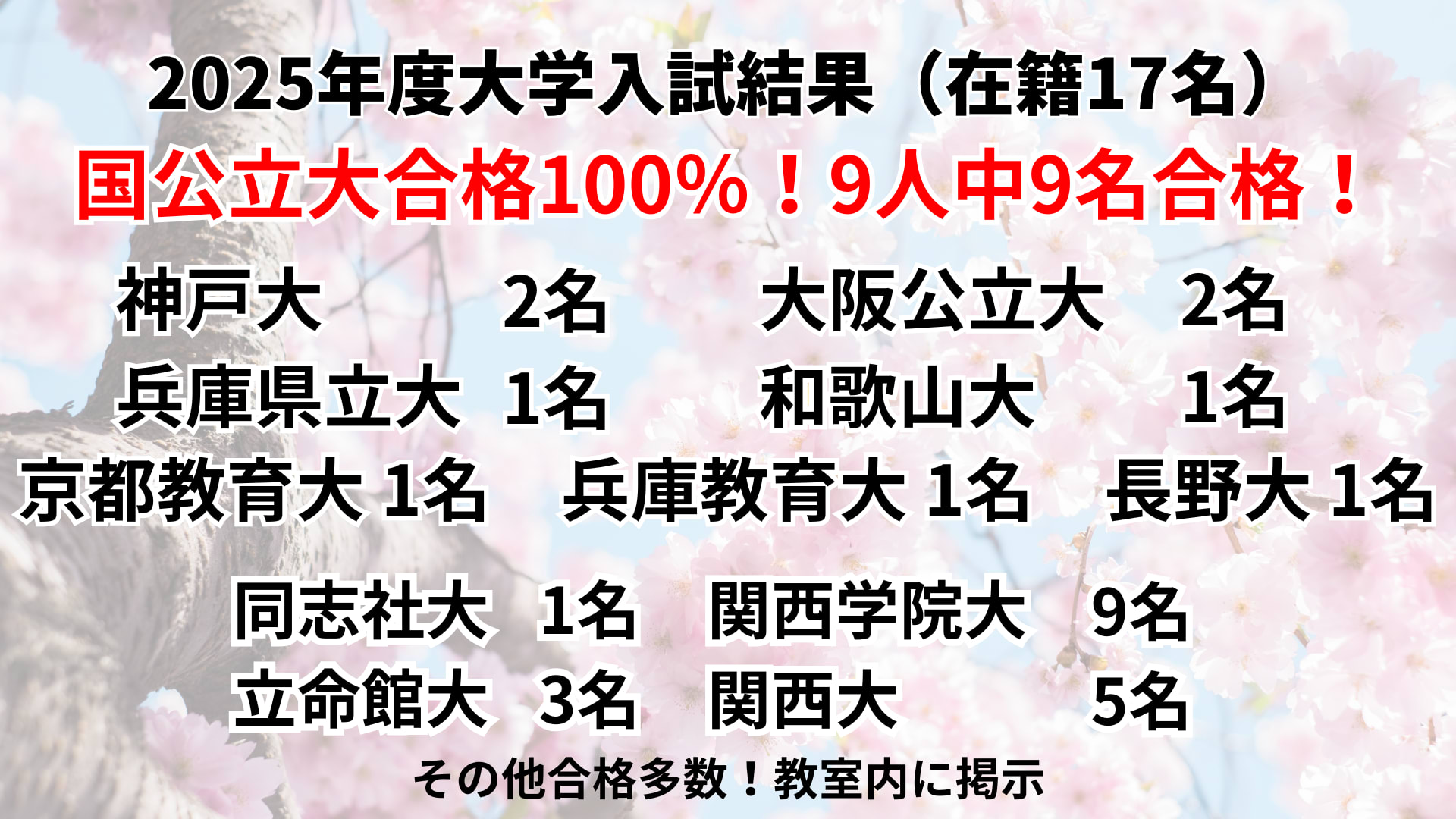 【国公立合格率100％！】2025年度大学入試結果