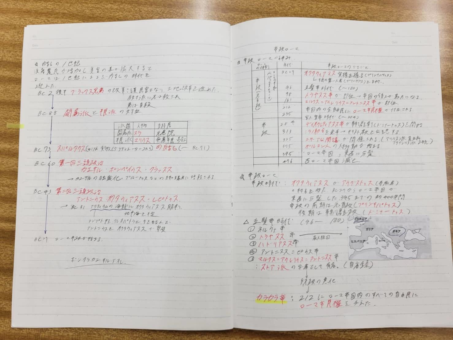 新高３生のノートを見てみましょう