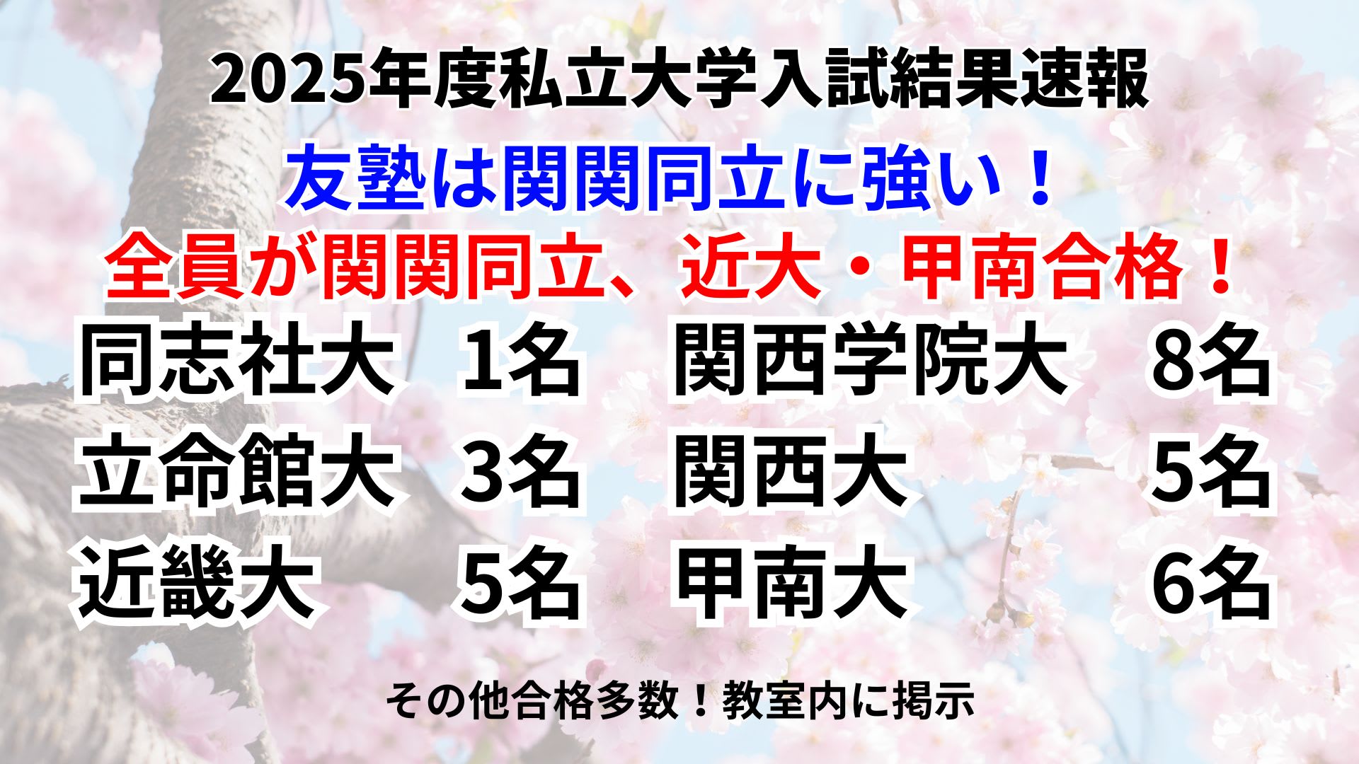 2025年度私立大学入試速報！