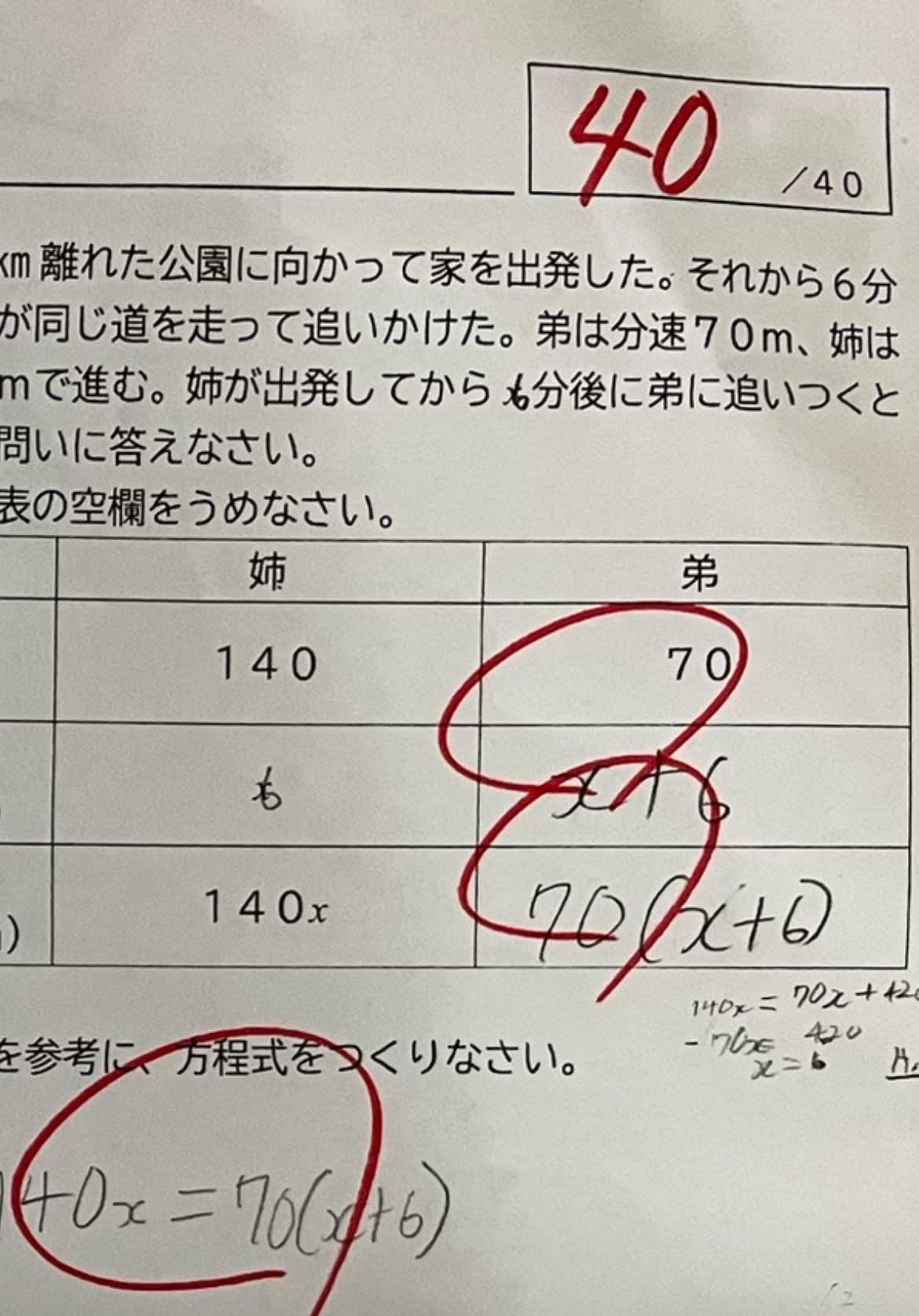 【クラスNo.1】中1数学単元テストの結果＆2学期期末テスト対策の傾向と対策（英数）