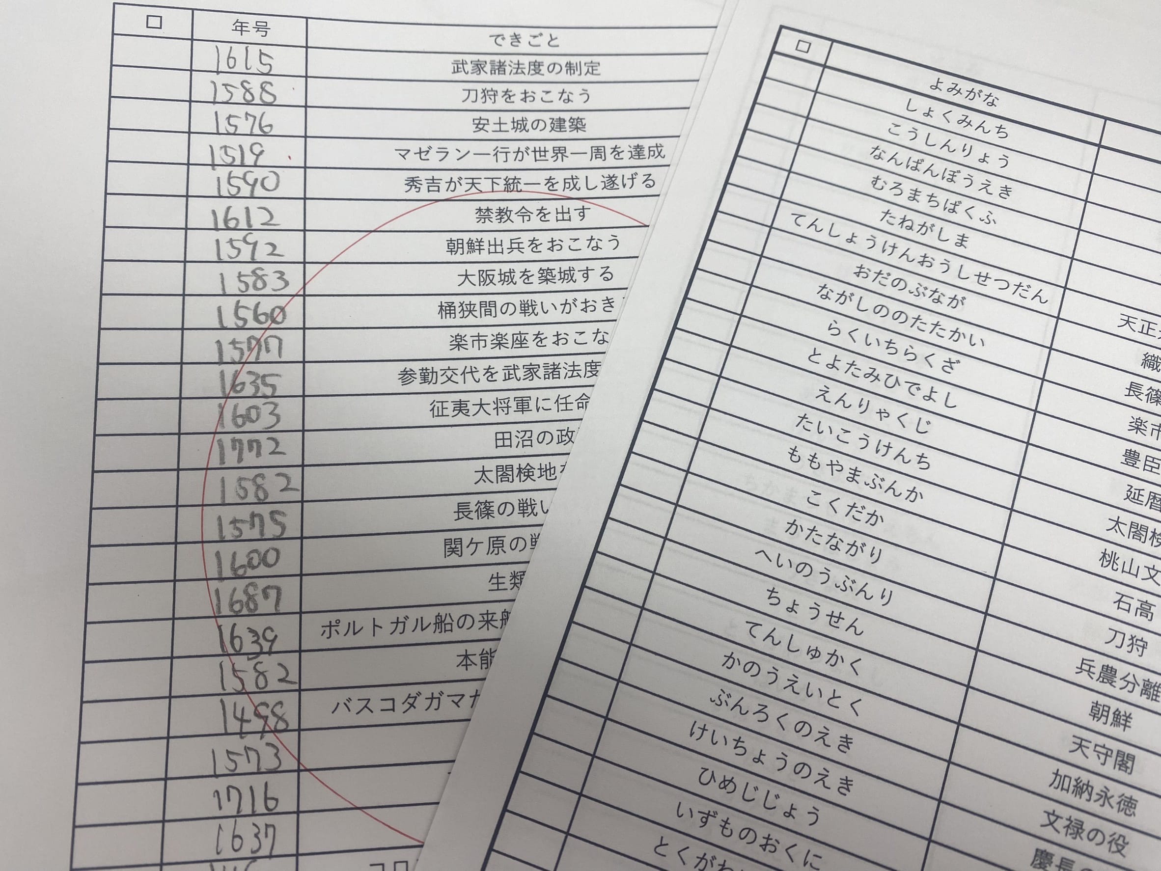 定期テストまであと５日
