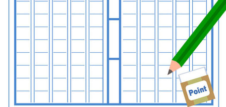 作文力強化コース