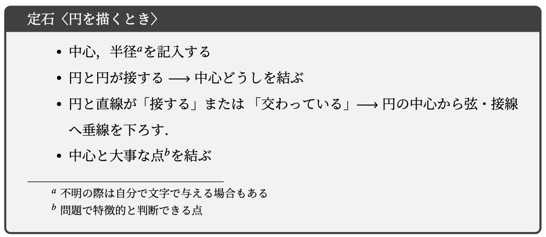 山口市 塾　医学部・旧帝大専門塾しりうす 高校生 大学受験 東大 山口大学医学部 九大　数学　2023