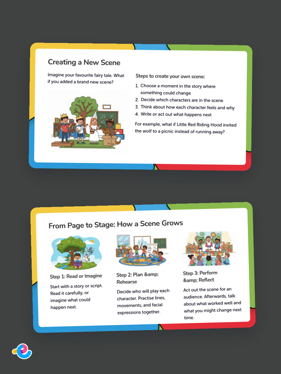 Bringing Drama to Life: Exploring Characters and Scenes Lesson ...
