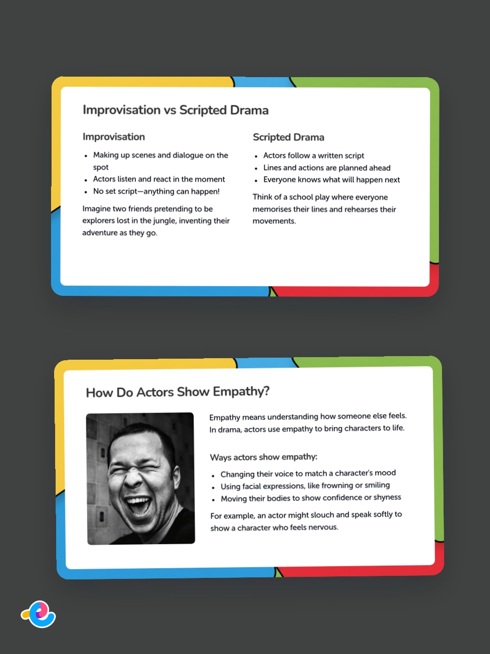 Bringing Drama to Life: Exploring Characters and Scenes Lesson ...