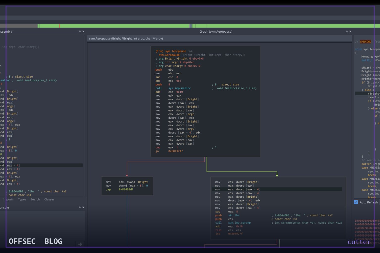 cutter for graphical reverse engineering of binaries