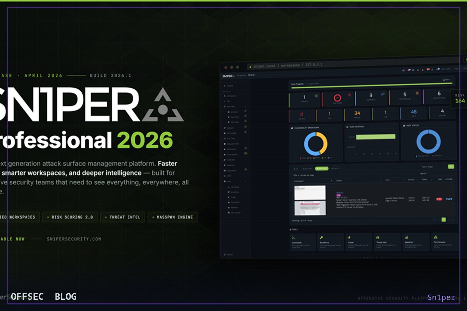 Sn1per for automating reconnaissance and attack surface management