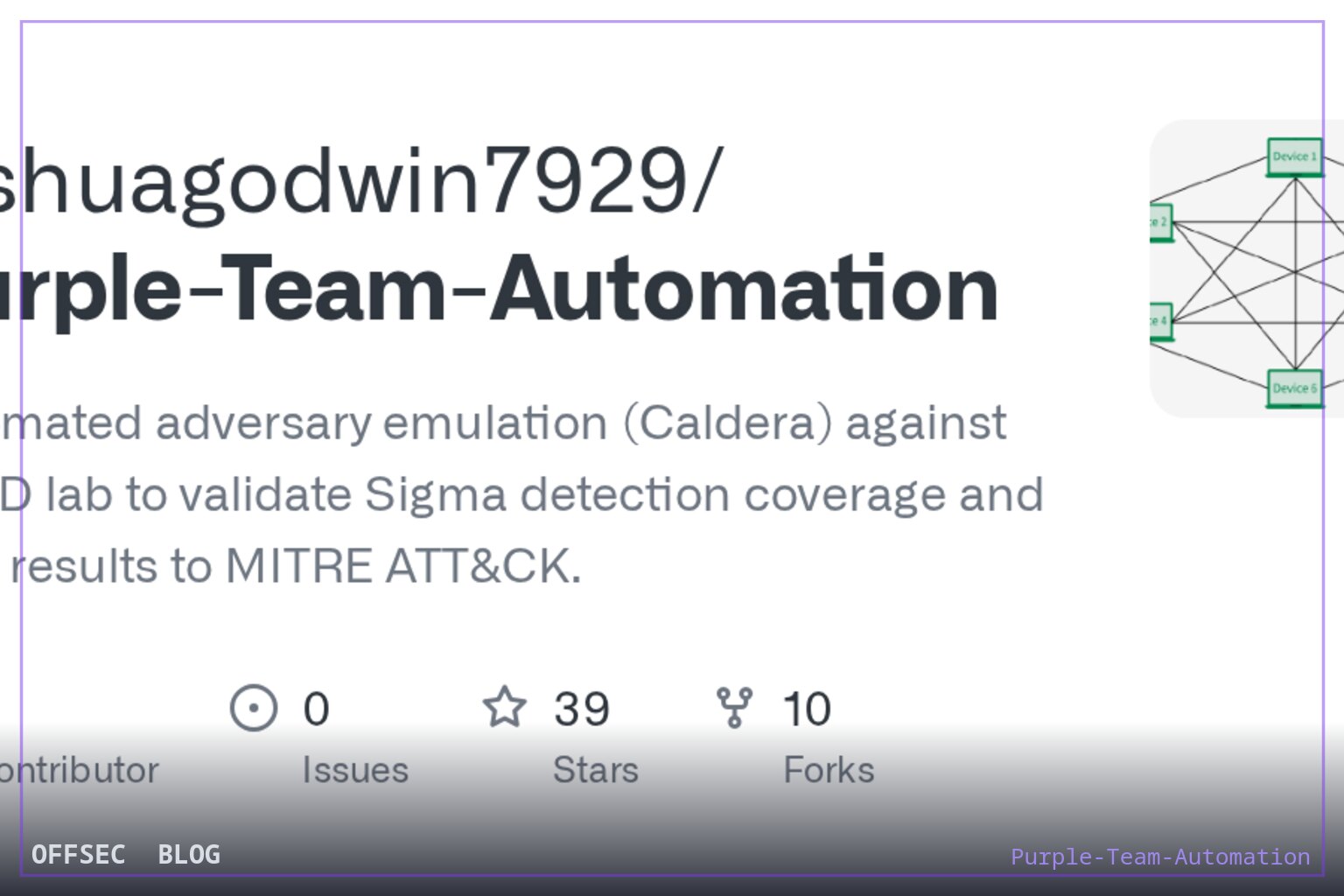 Inside Purple-Team-Automation: chaining Caldera against an AD lab to prove Sigma coverage