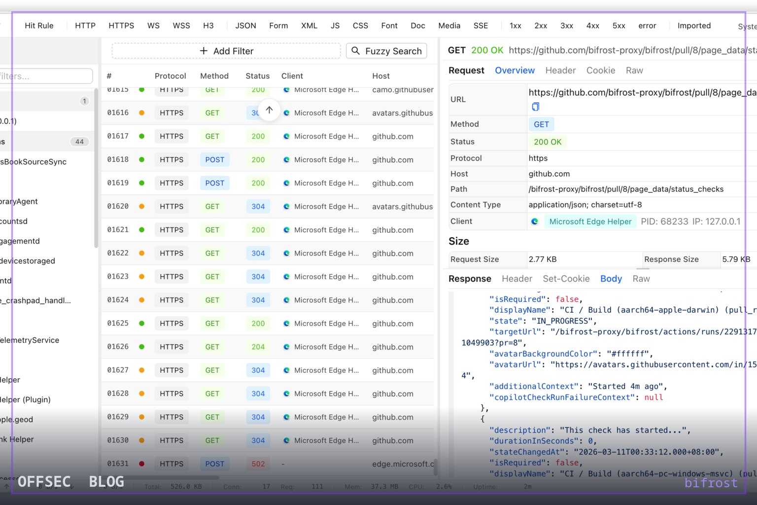 Bifrost for high-performance TLS-intercepting proxy workflows