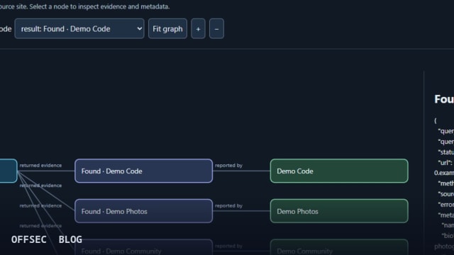 Consensus-OSINT for unified username, email and phone footprinting across 7,900+ lookup modules
