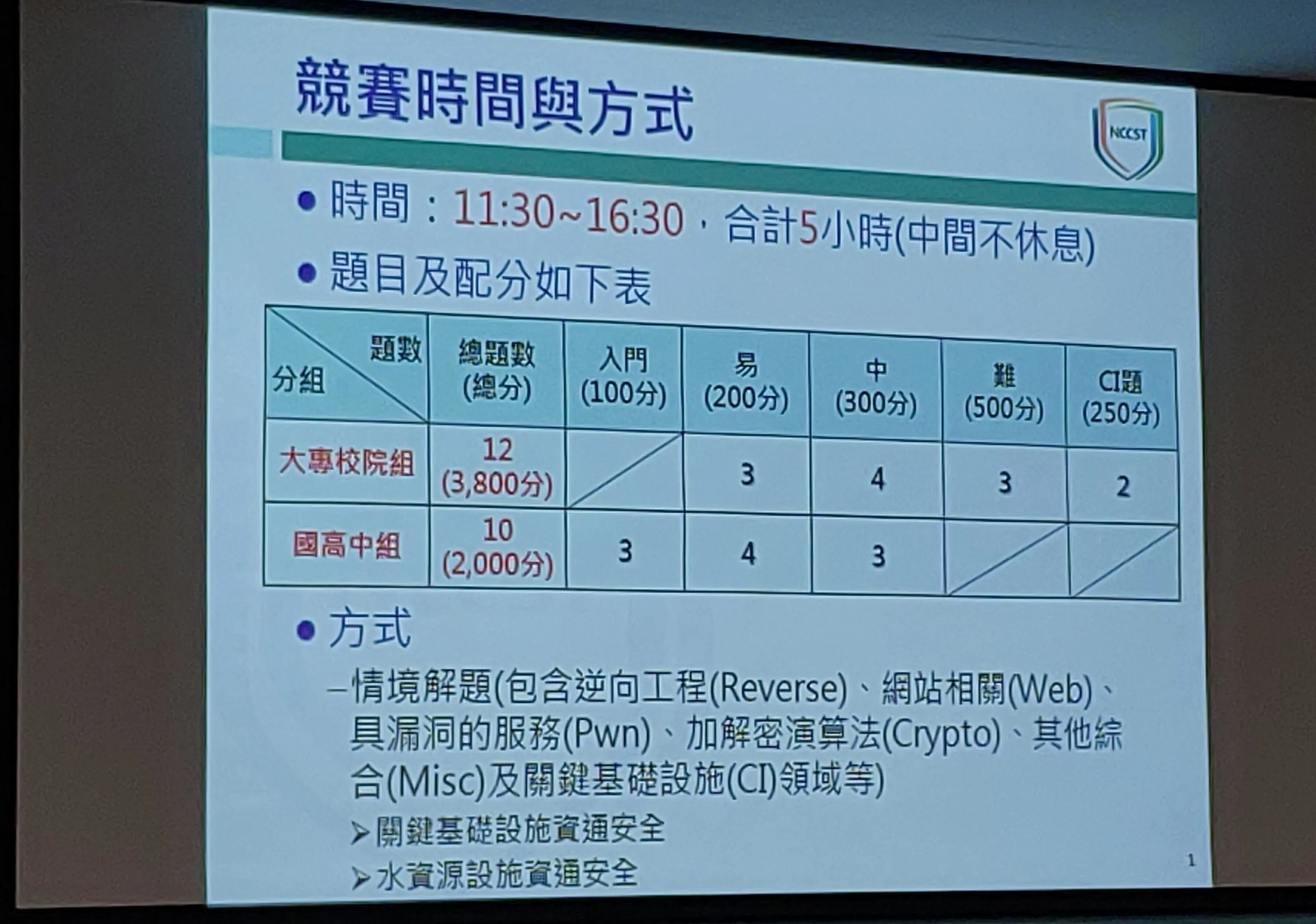 https://res.cloudinary.com/eevee-blog/image/upload/f_auto,q_auto/v1741528028/blog-posts/2019-11/16-directions-1.webp