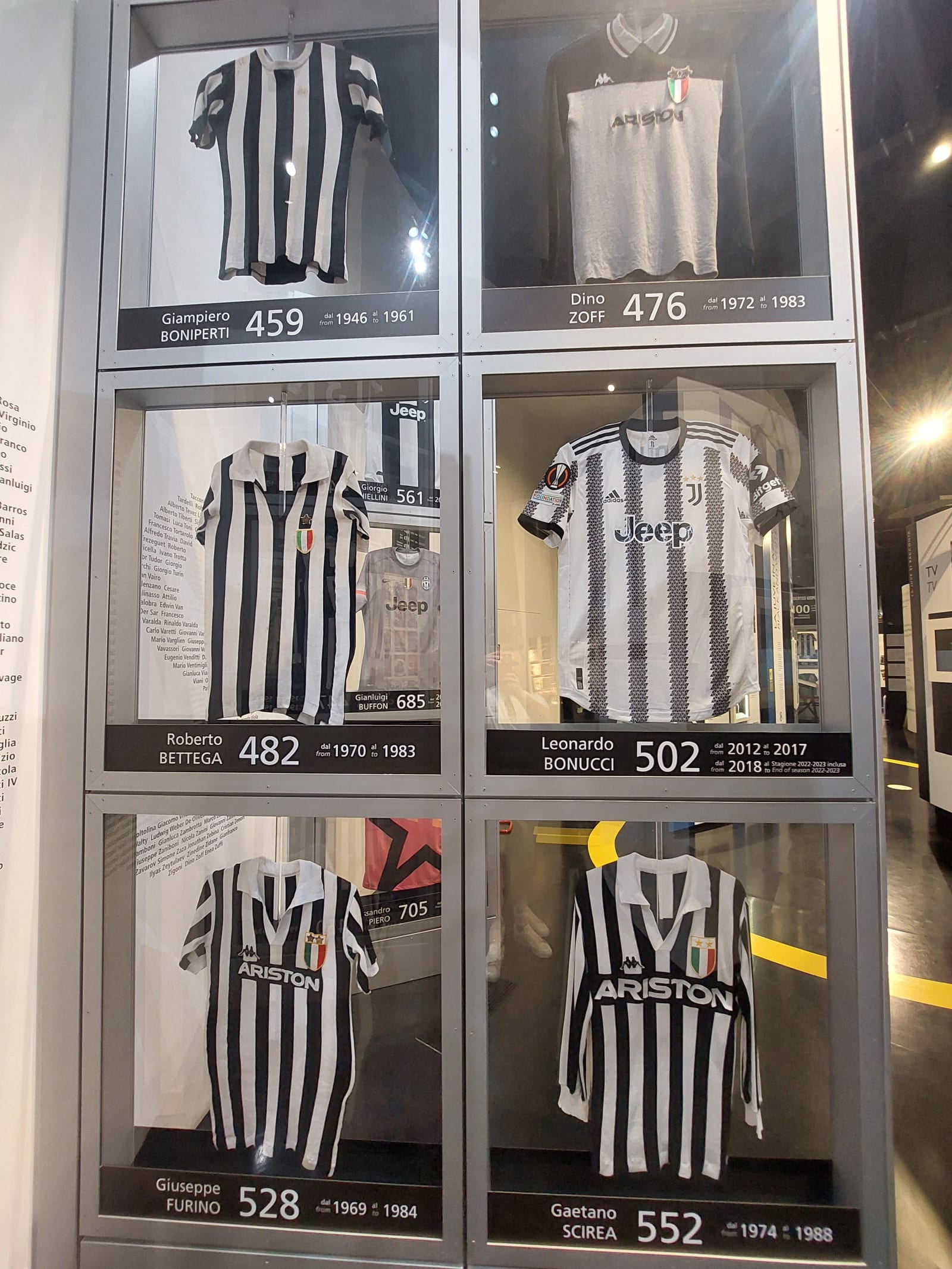Juventus Stadium Tour