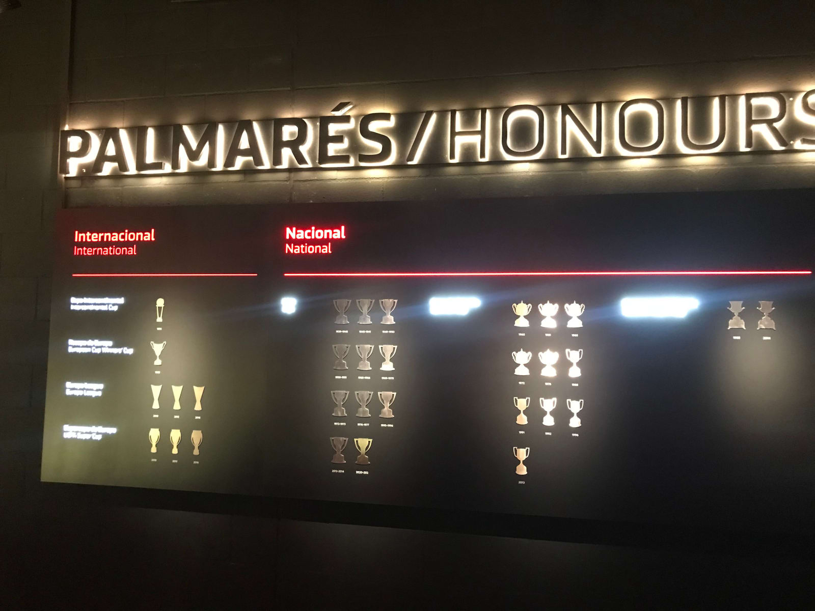 Atletico Madrid Stadium Tour