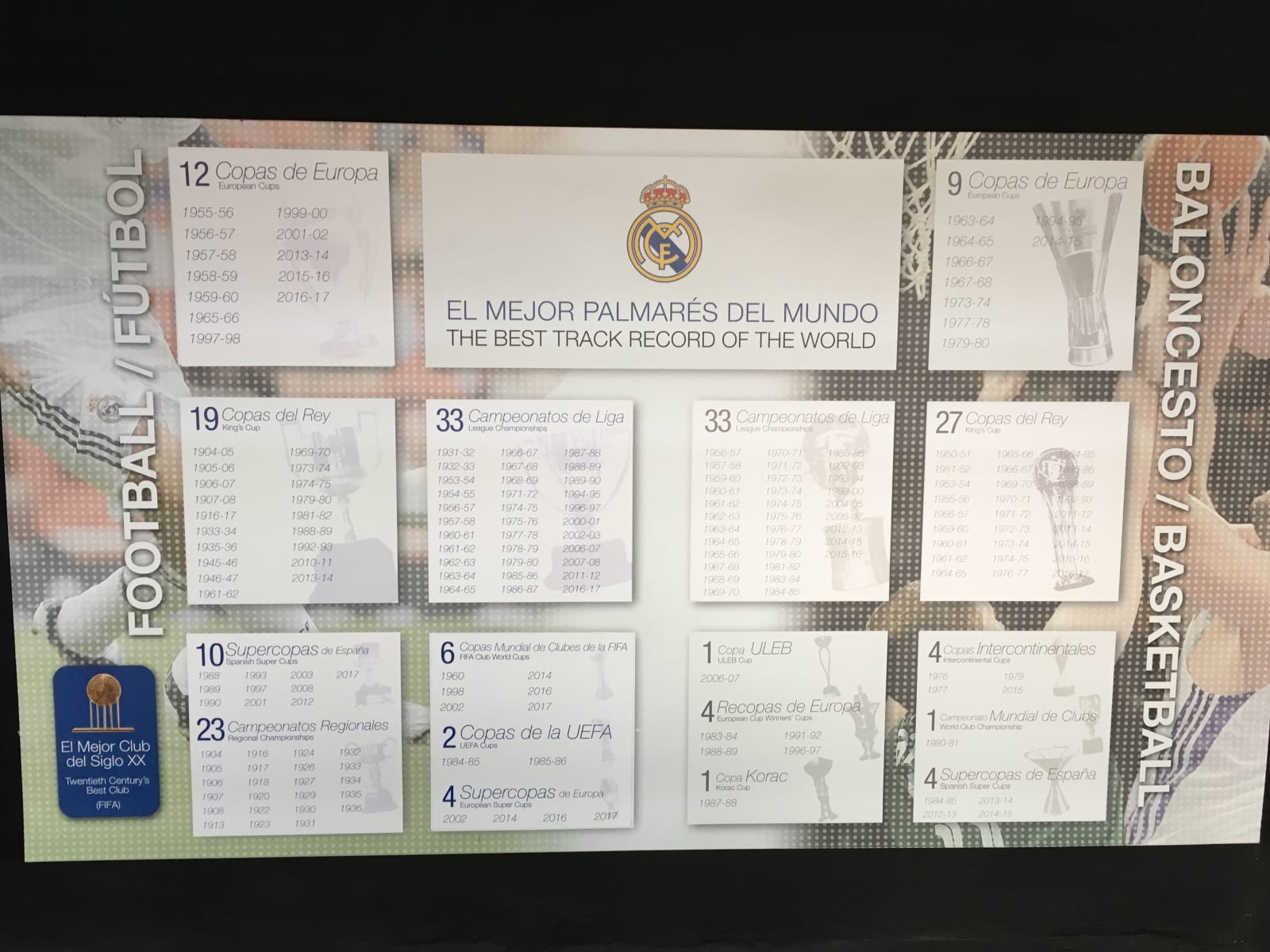 Real Madrid Stadium Tour