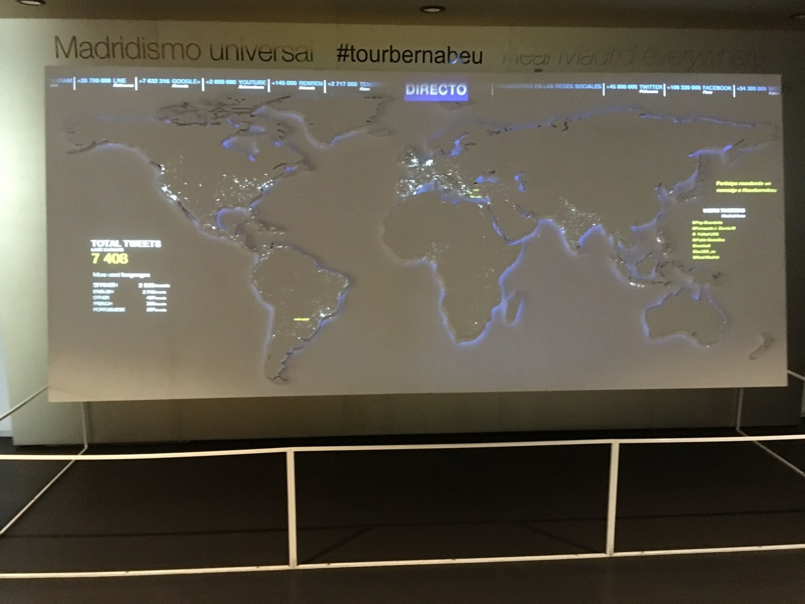 Real Madrid Stadium Tour