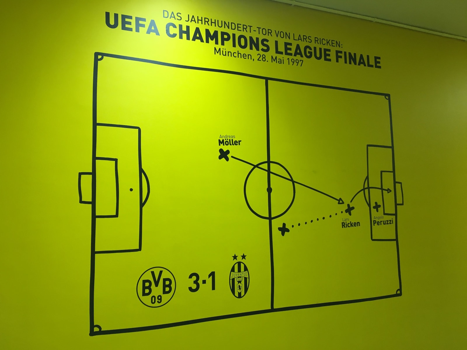 Borussia Dortmund Stadium Tour
