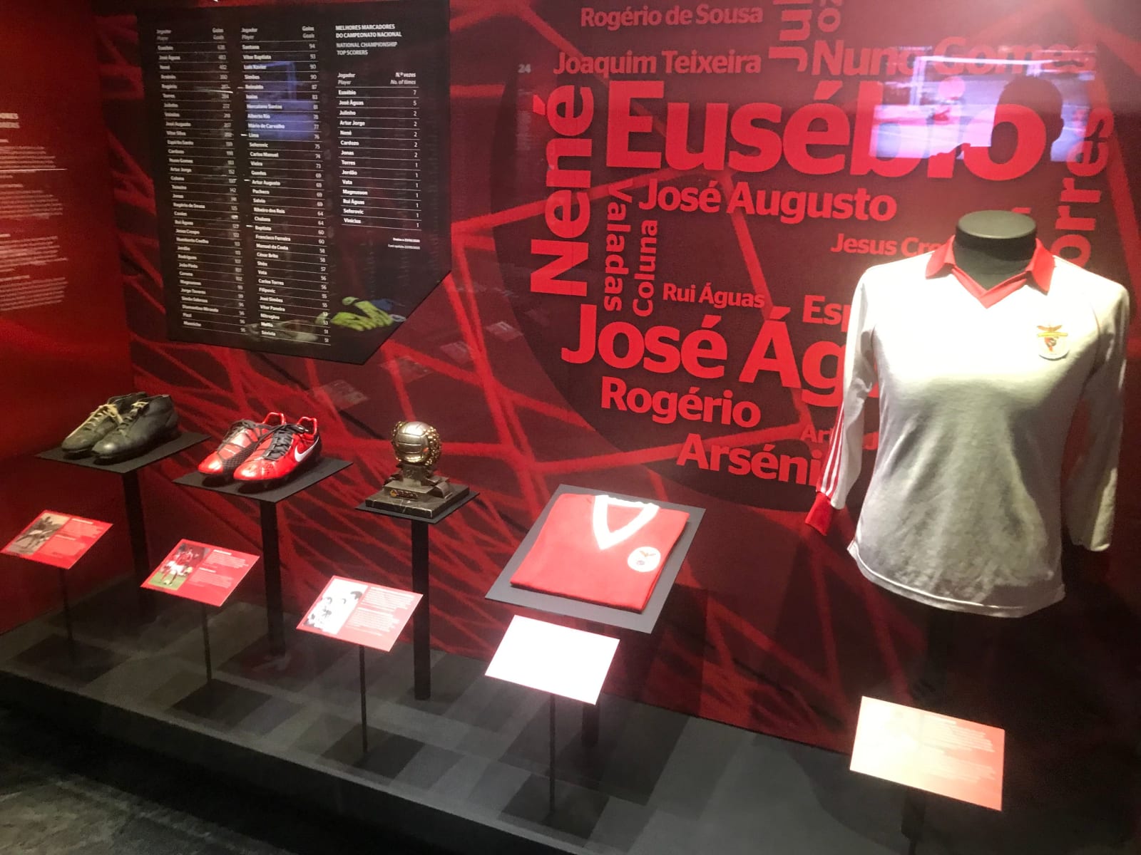 Benfica Stadium Tour